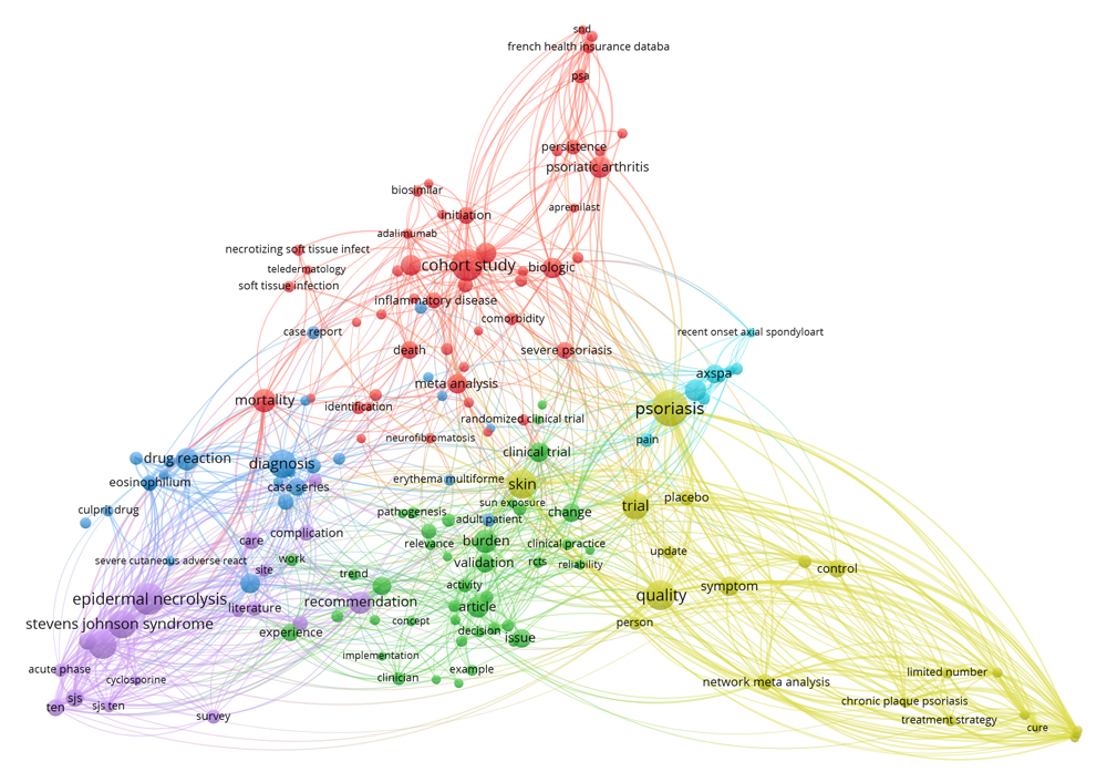 Epilogy - Epidemiology and evaluation of therapeutics in dermatology and immune-mediated inflammatory diseases